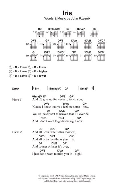 Iris by Goo Goo Dolls Sheet Music for Guitar Chords/Lyrics at Sheet ...