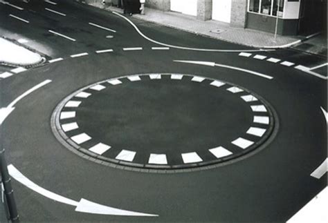 Affordances of a Traffic Circle – The UI Observatory