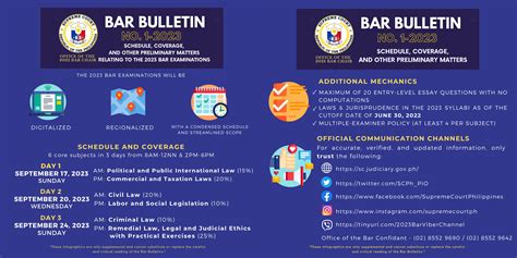 BAR 2023 - Supreme Court of the Philippines