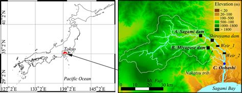 Sagami River basin in Japan. Sites for evaluating the hydrological ...