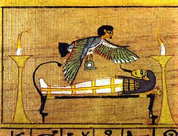 Afterlife - Ancient Egypt