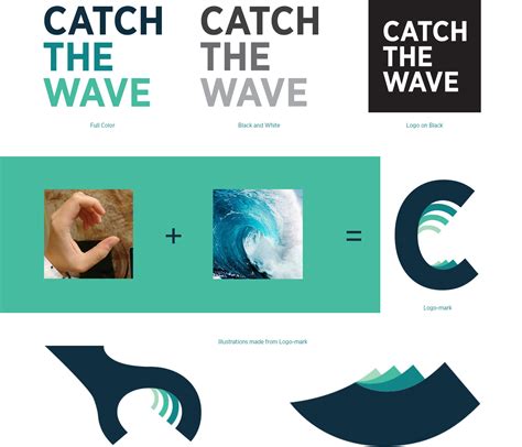 Catch The Wave Branding on Behance