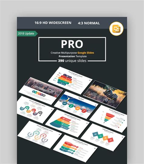 25 Best Infographic Google Slides Templates To Make Presentations in 2020