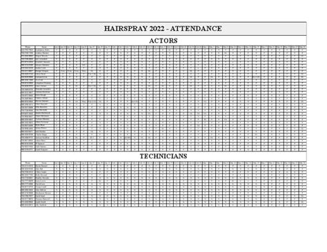 Attendance Sheet - Sheet1 | PDF