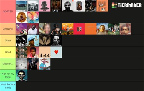 All Time Hip Hop Albums Tier List (Community Rankings) - TierMaker