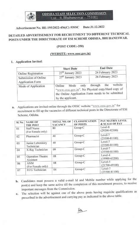 OSSC Recruitment 2023: Apply online for 189 Technical posts