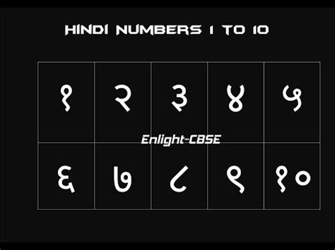 Numbers in hindi - darelostat