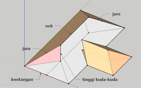 Solusi Terbaik: Cara mudah membuat atap jurai tanpa plugin