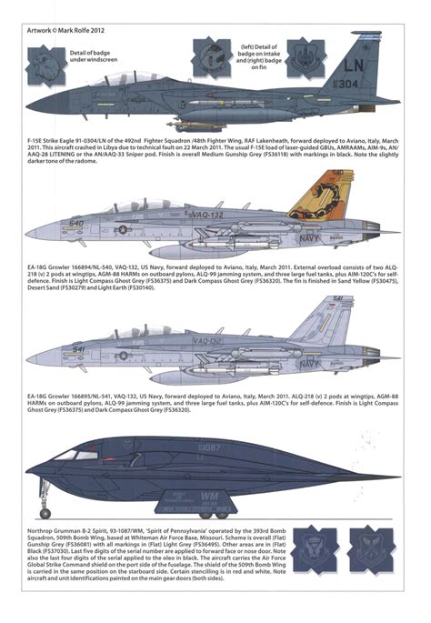 Operation Odyssey Dawn - Weapons and Warfare