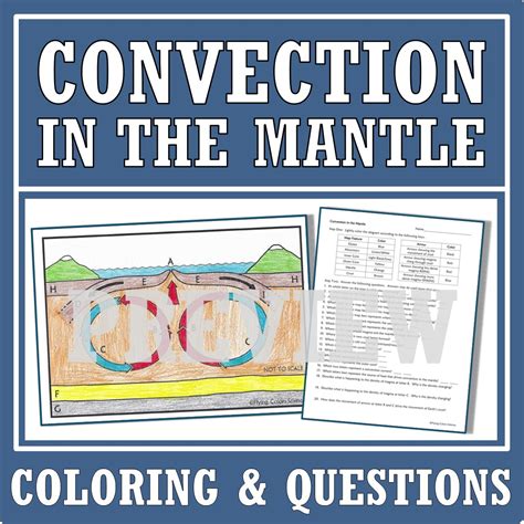 Plate Tectonics Activity: Convection in the Mantle Diagram Coloring and ...