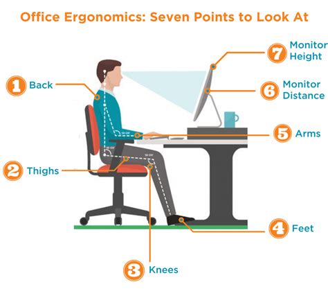 Good office ergonomics start with a great chair : Rogards