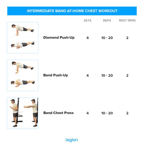 The Best At-Home Chest Workouts (with Bodyweight, Dumbbells, or Bands ...