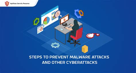 Steps to Prevent Malware - Aplikas Servis Pesona