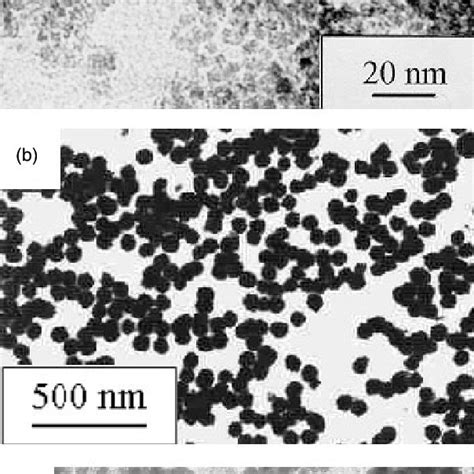 Saturation magnetization values of maghemite nanoparticles as a ...