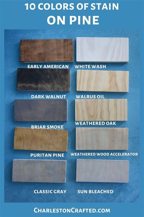 We tested 10 stains for wood on 5 species of wood - here's the results! | Stain on pine ...