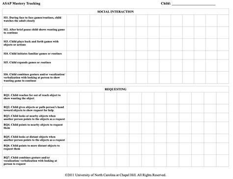 Mastery Tracking – All Skill Areas | Advancing Social-Communication and Play