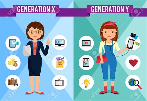 Generations Comparison infographic, Generation X, Generation Y, cartoon ...