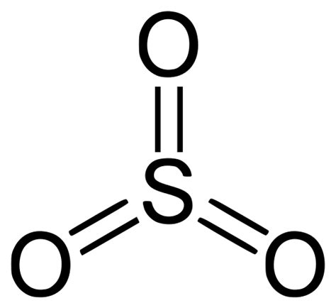 Difference Between Acidic and Basic Oxides | Definition, Properties ...