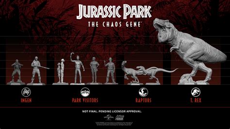 Jurassic Park Board Game Announced