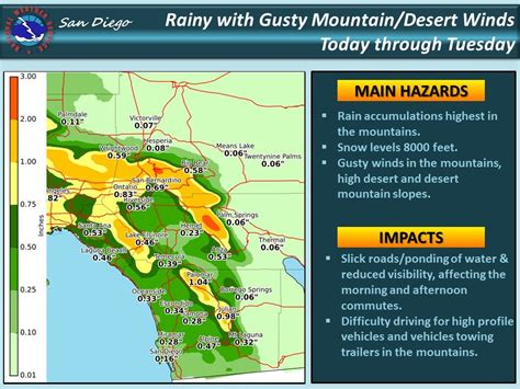 Murrieta Weather: Rain, Wind Forecast; Lows in the 40s | Murrieta, CA Patch