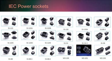 Ss-601 Ups Power Plug Socket,Us 3 Pin Power Socket,Philippines Type Socket 3-pin Plug Socket ...