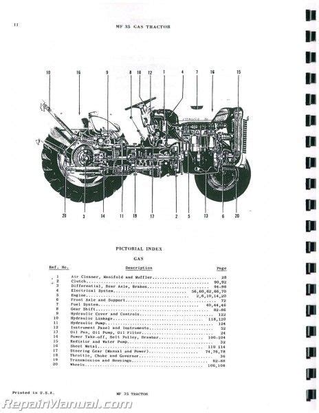 Massey Ferguson Tractor Parts Diagram | Reviewmotors.co