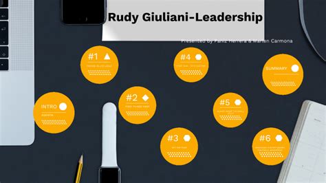 Rudy Giuliani - Leadership by Paniz Charkhchi on Prezi