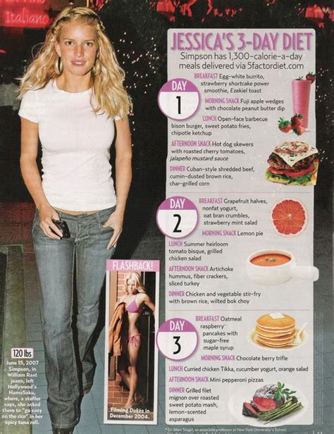 Jessica Simpson Celebrity Diet, Workout, and Weight Loss Tips - How ...