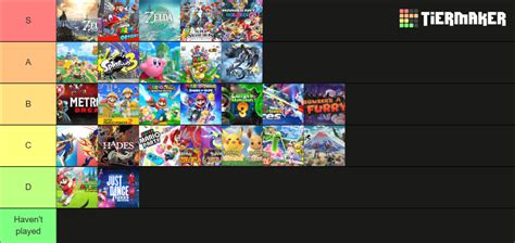 Nintendo Switch games Tier List (Community Rankings) - TierMaker