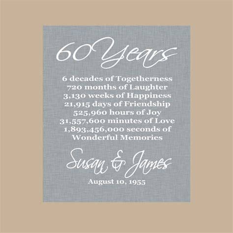 60th Anniversary Gift, Diamond Anniversary, Personalized 60th Anniversary Gift, 1964 Anniversary ...