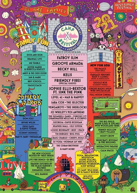 Camp Bestival 2021