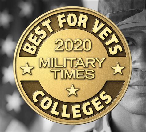 Military & Veteran Friendly College Programs | ECPI University