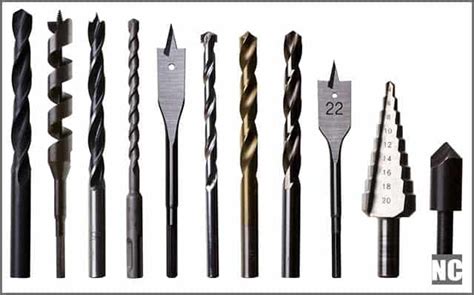 Drill Bits-10 Basic Types and Sizes of Drill Bits