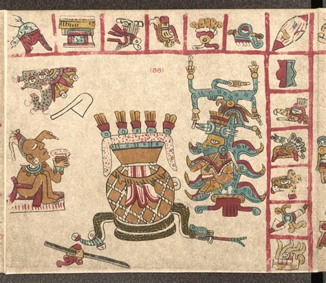 Codex Vaticanus B - Mayahuel Mayan History, Ancient History, Aztec Empire, Ancient Aztecs, Aztec ...