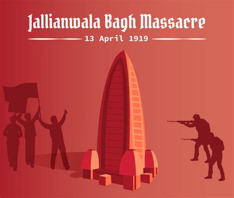 Jallianwala Bagh Massacre - History, Causes, Significance, Aftermath