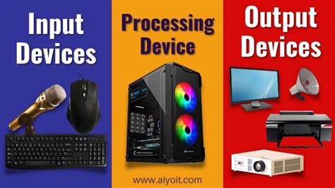 Input, Output, Processing Device - AIYO IT Tutorial