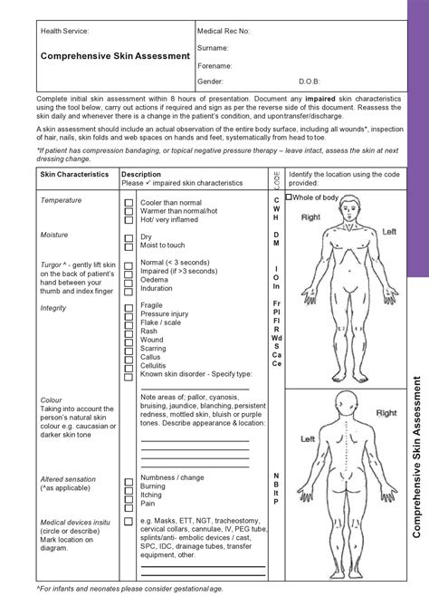 Head To Toe Printable Nursing Assessment Form Template - Printable Forms Free Online