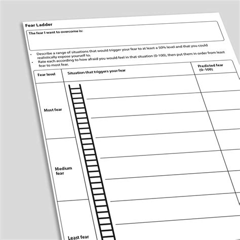 Fear Ladder - Psychology Tools