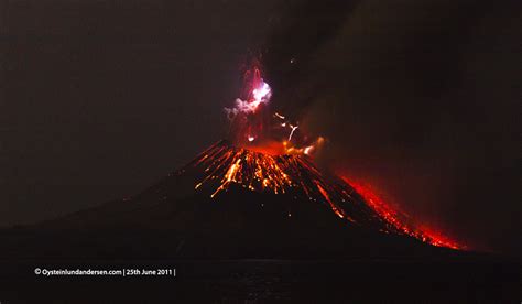 Global Volcanism Program | Report on Krakatau (Indonesia) — May 2022