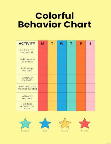 Free Behavior Charts - 32+ Free PDF, PSD Documents Download | Free ...