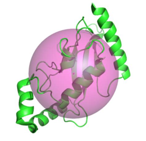 Radius of gyration - PyMOLWiki