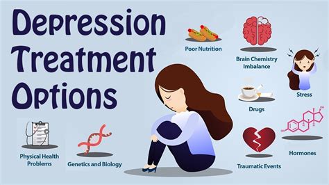 Depression Treatment Therapy- A Comprehensive Guide - Fallen Scoop