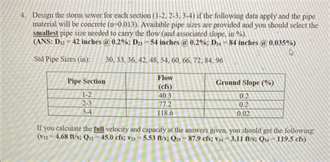 Solved 4. Design the storm sewer for each section | Chegg.com