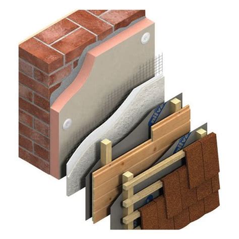 External Wall Insulation K5 Kooltherm by Kingspan 60mm - 5.76m2 Pack | Insulation Superstore®