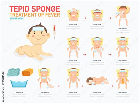 Tepid sponge.treatment of fever infographic,illustration Stock Vector | Adobe Stock