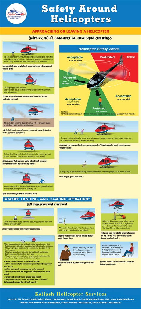 Safety Around Helicopter - Kailash Helicopter Services - Rescue ...