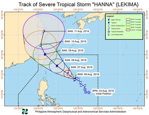 Hanna intensifies into severe tropical storm