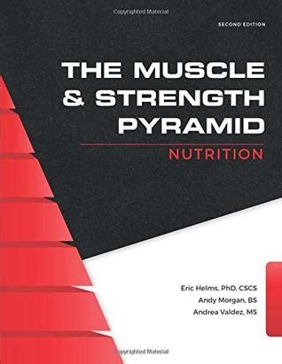 The Muscle and Strength Pyramid: Nutrition by Eric Helms