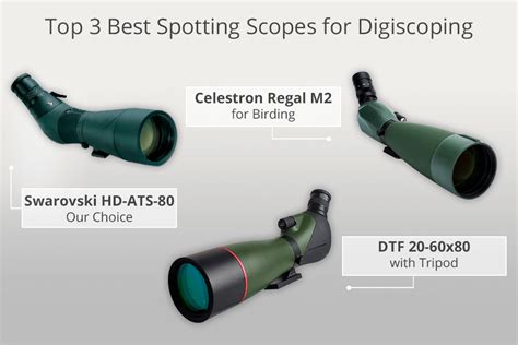 8 Best Spotting Scopes for Digiscoping in 2024