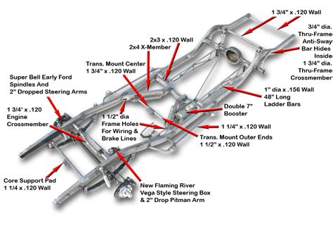 Car Chassis Parts | Hot Sex Picture